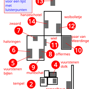 Map of offering treasures