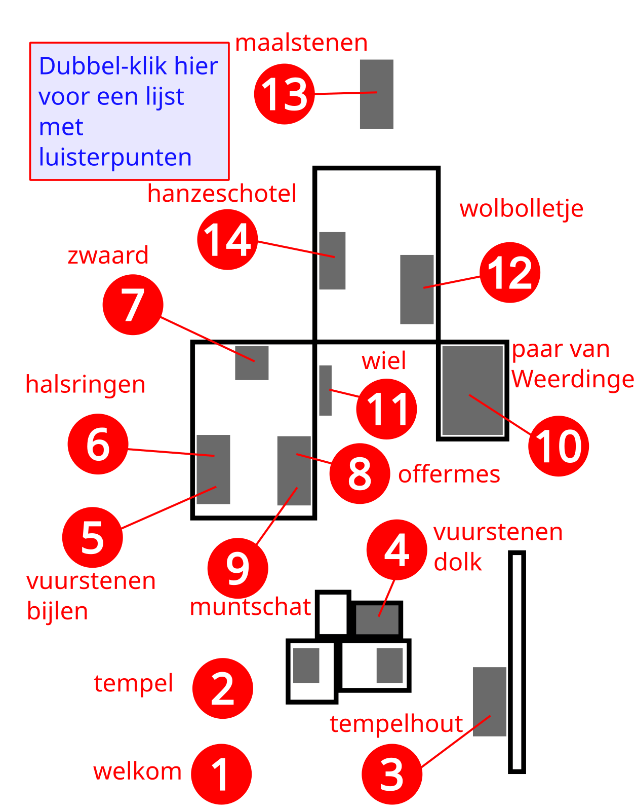 Floor Plan Estimates