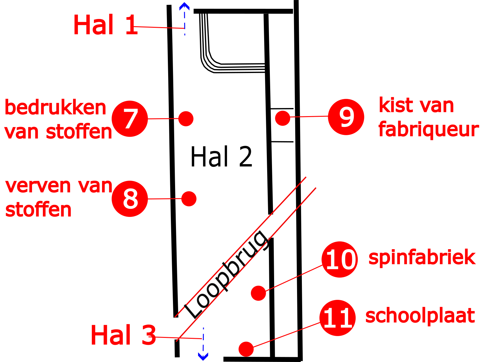 Plattegrond van Hal 2