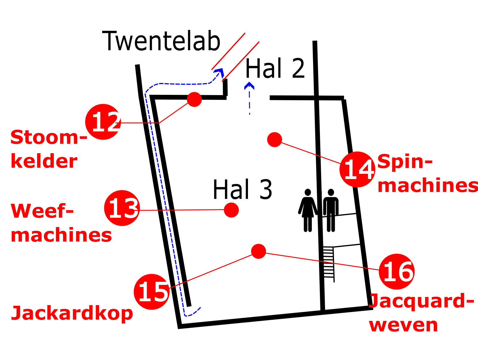 Plattegrond Hal 3
