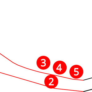 1. Welkom